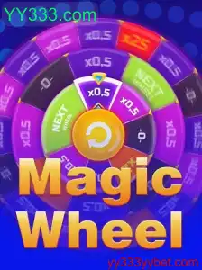 Explorando o Fascinante Mundo de MagicWheel